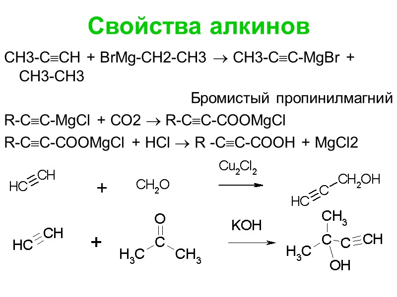 Свойства алкинов СН3-ССН + ВrМg-СН2-СН3  СН3-СС-МgВr + СН3-СН3 Бромистый пропинилмагний R-СС-MgCl + СО2